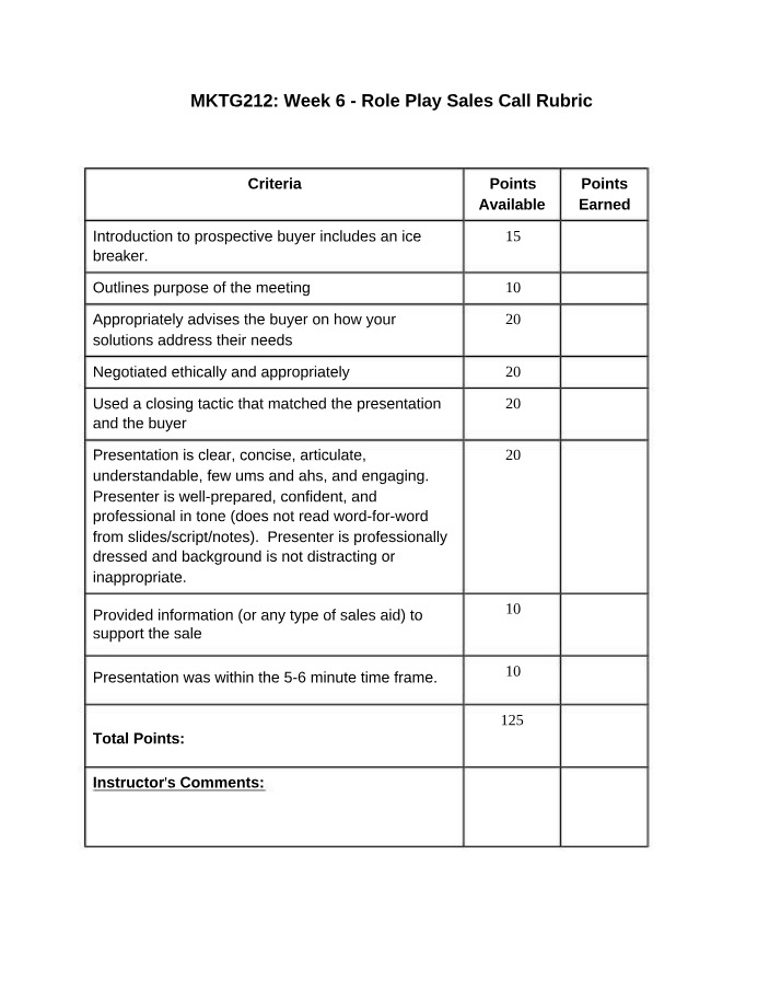 Week 6 Role Play Sales Call Rubric - MKTG212
