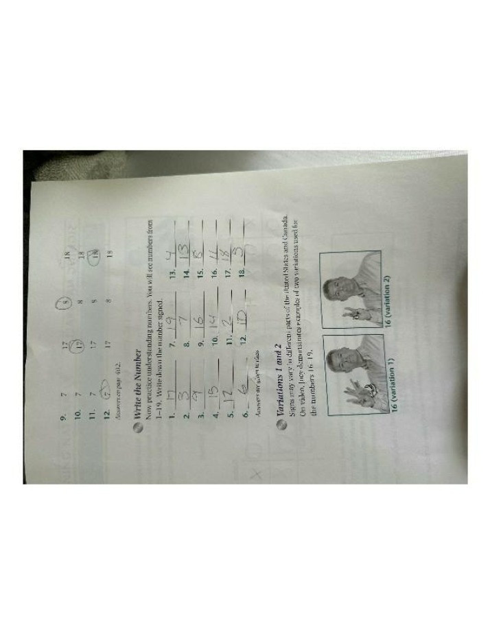 Understanding Number Sign Variations