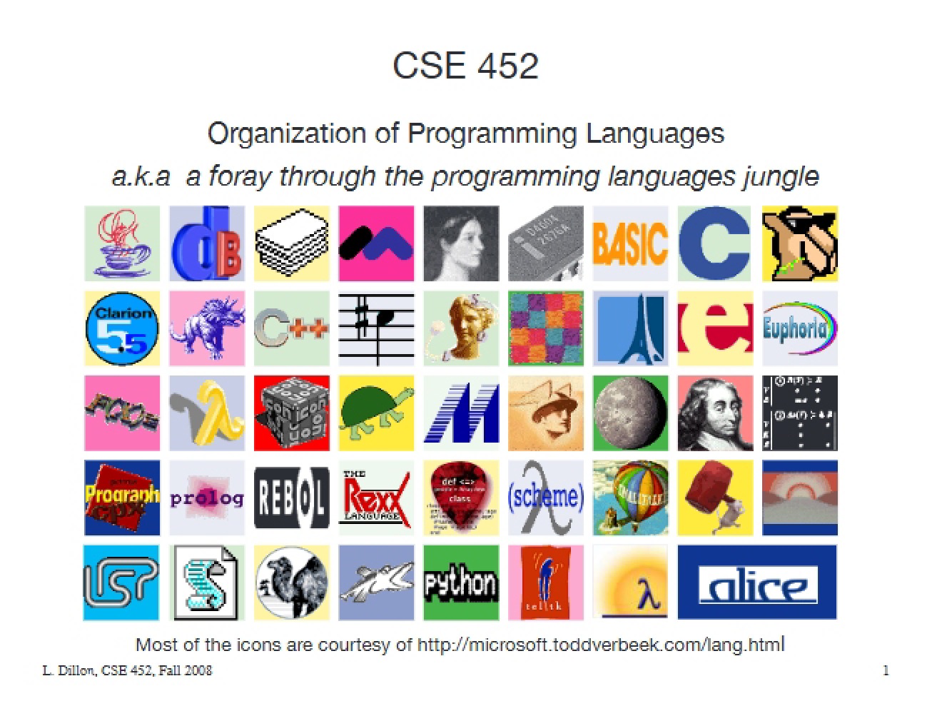 Intro to Programming Languages