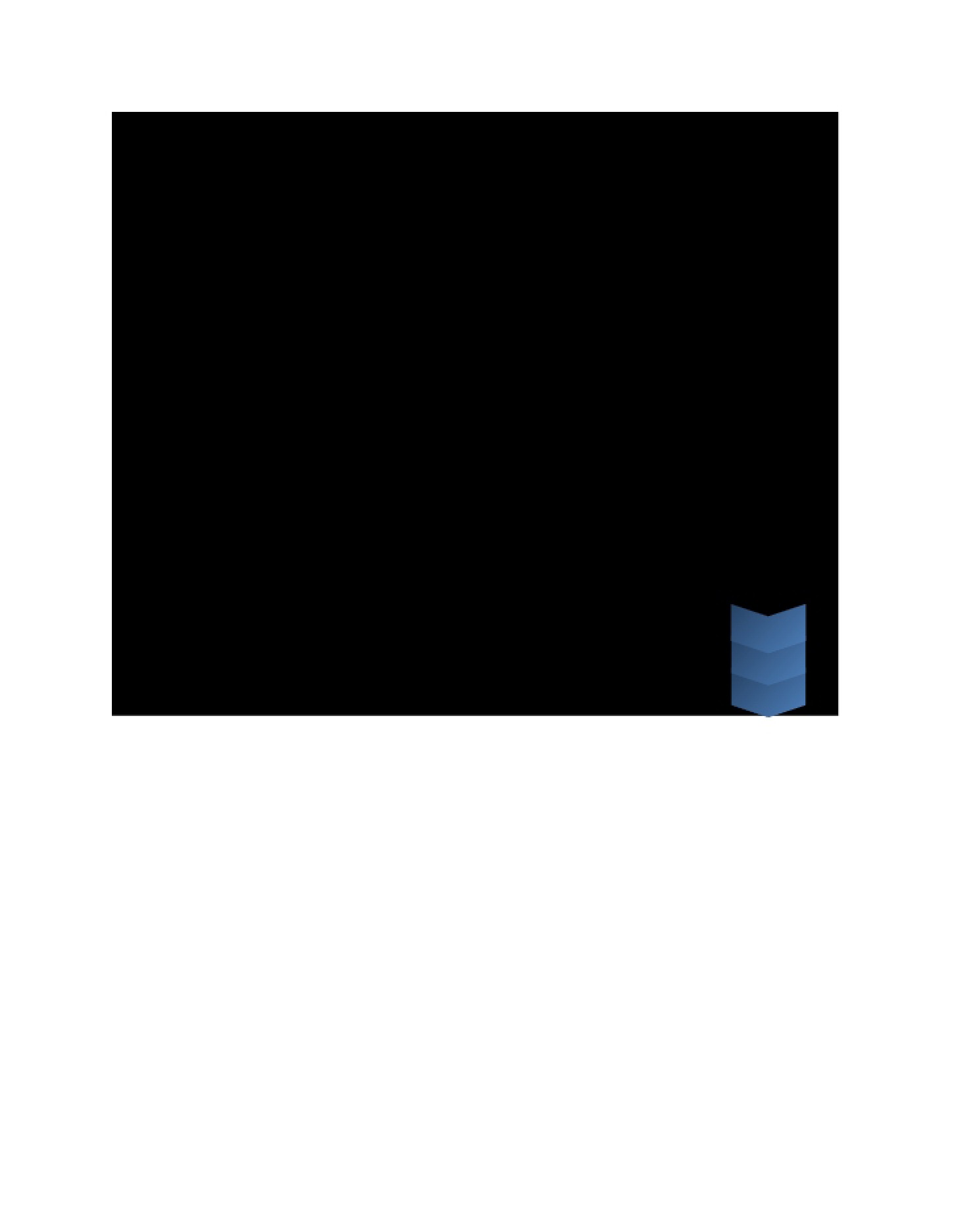 Specifications for Software Design