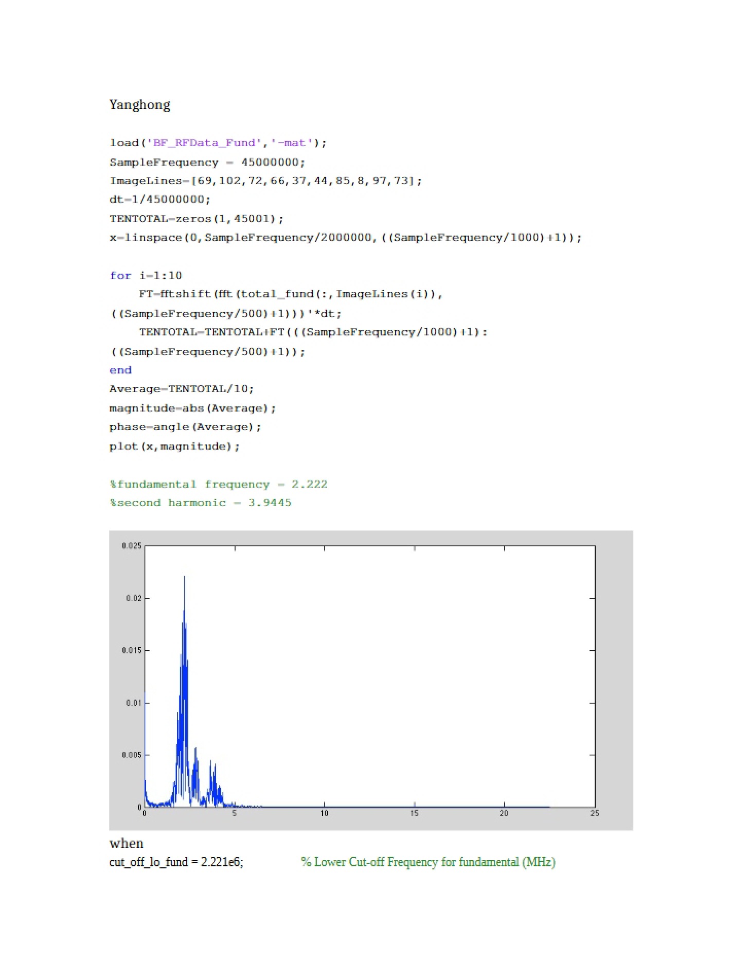 Code Sample for Imaging