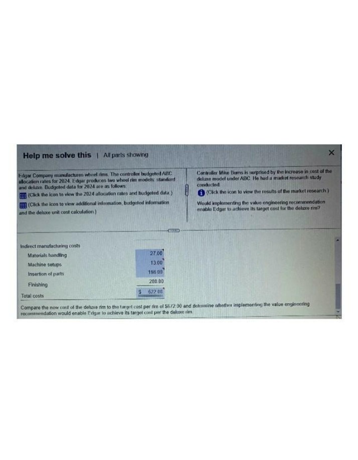 Cost Analysis for Edgar Company Wheel Rim