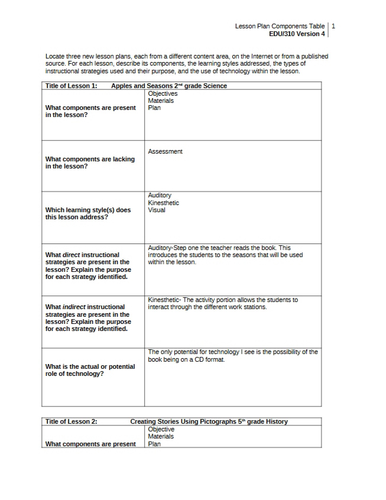 Coursework Item