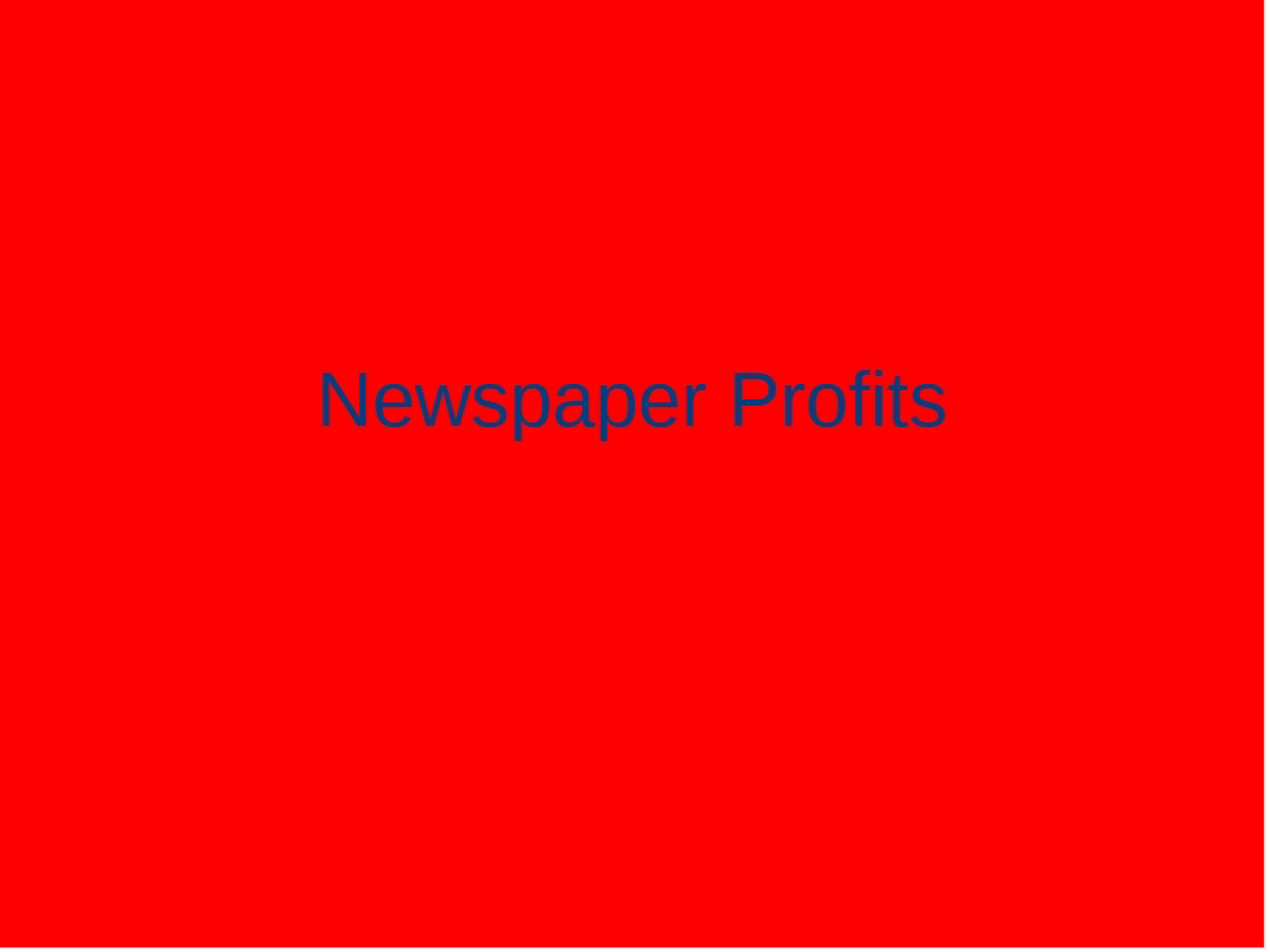 Profits in Newspapers