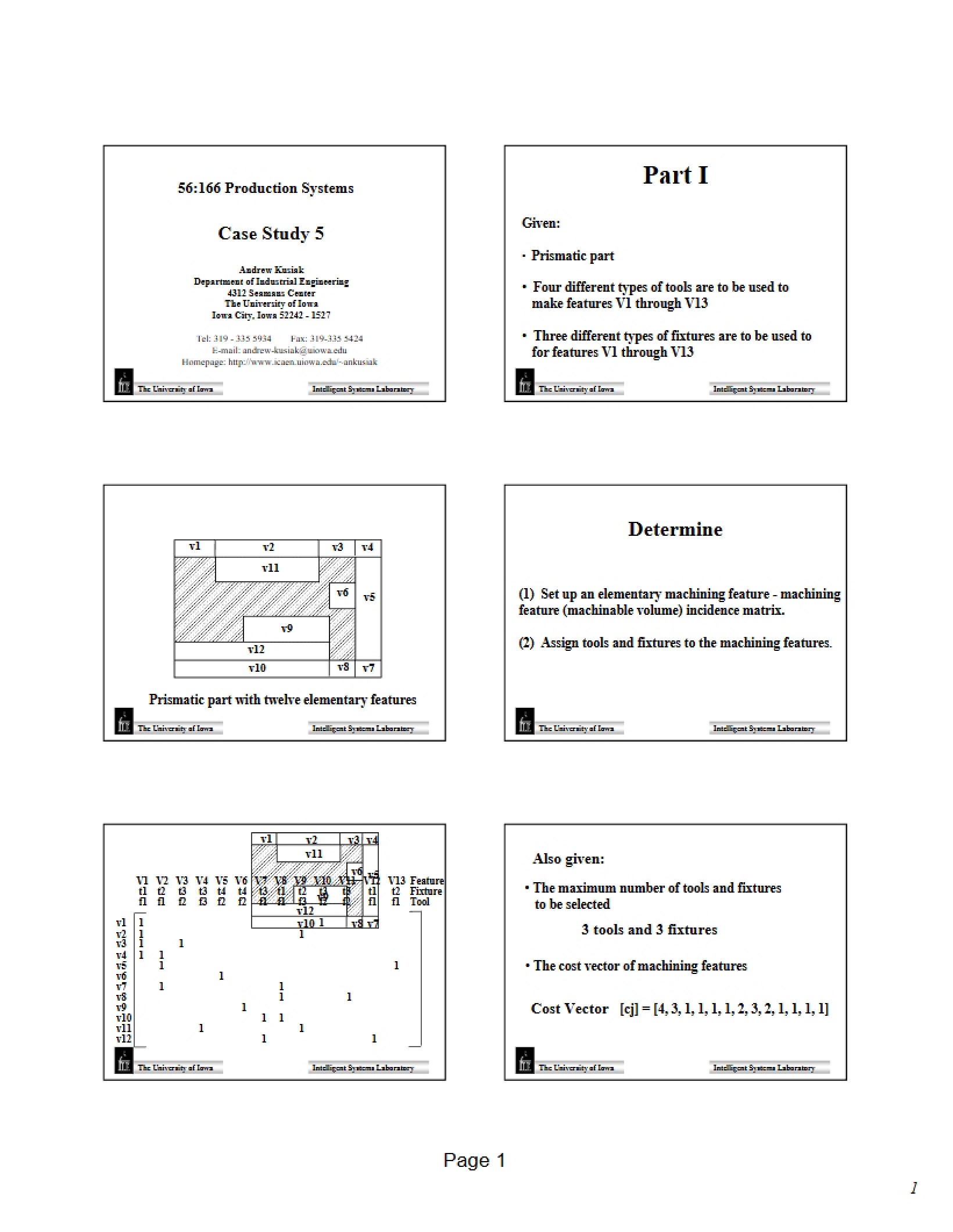 Overview of Production Systems