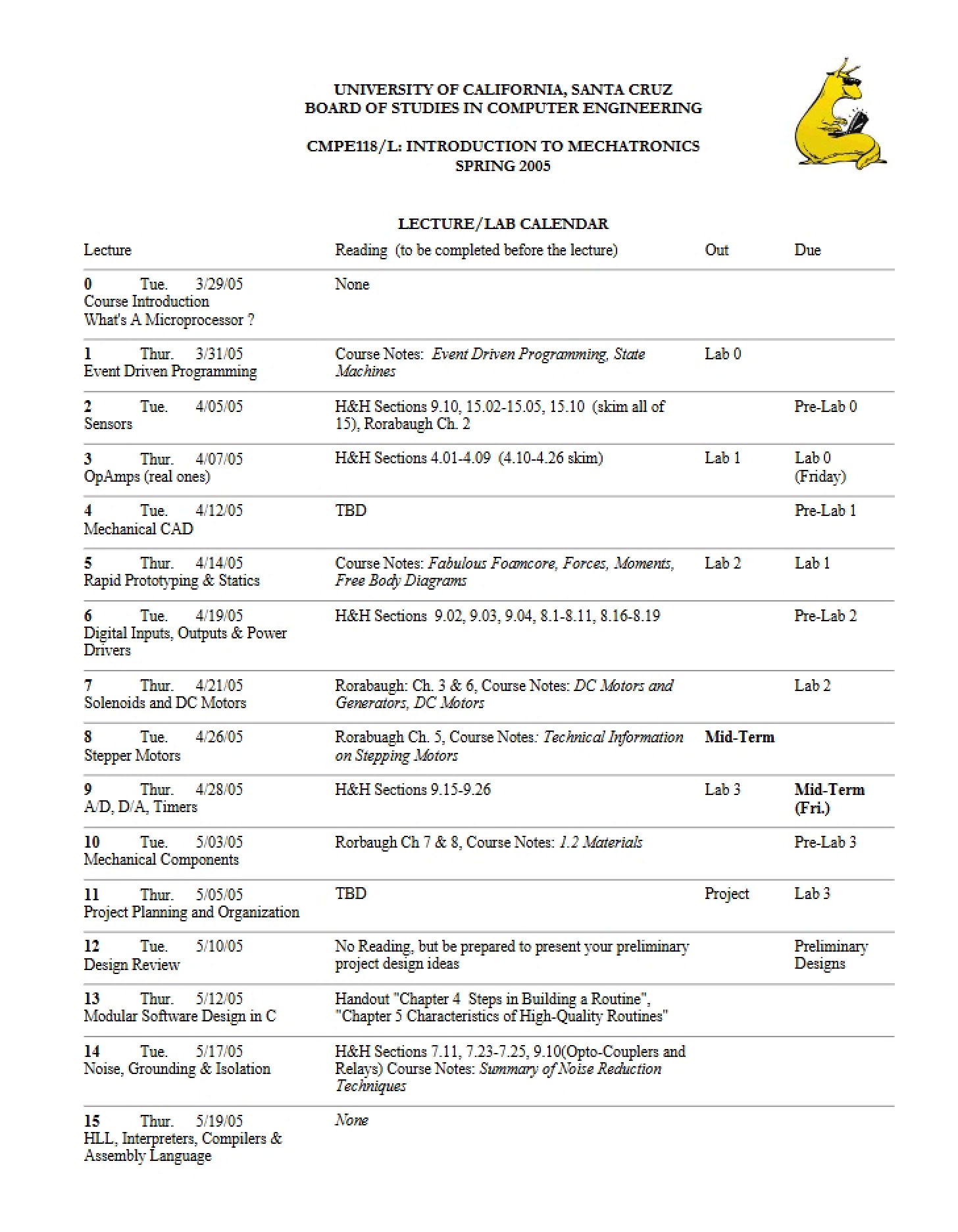 Syllabus (CMPE 118)
