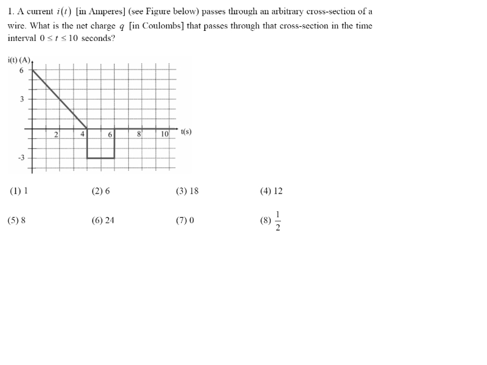 Fall 2008 Final Exam