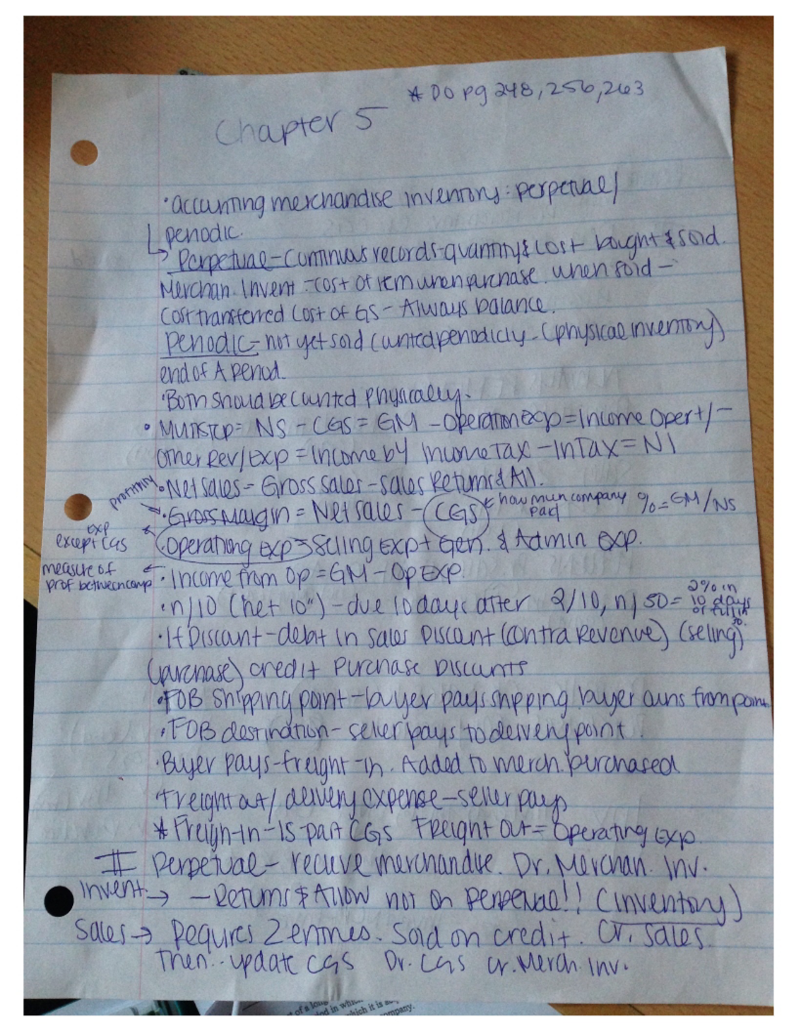 Introduction to Accounting I Notes
