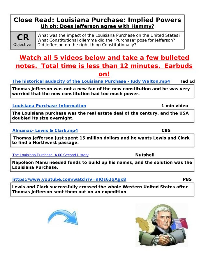 Louisiana Purchase - Historical Significance, Impact, and Constitutional Dilemmas