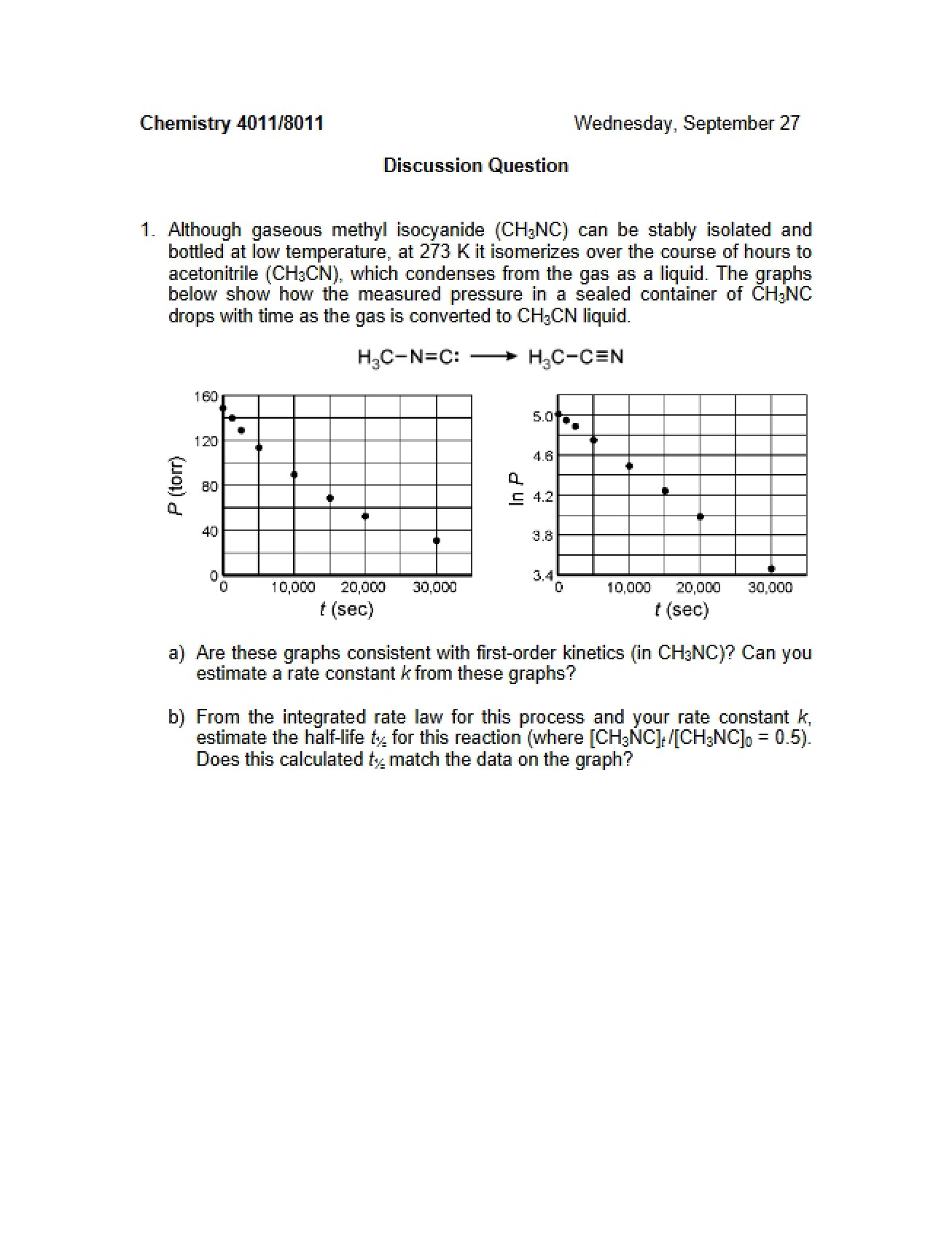 Question for Discussion