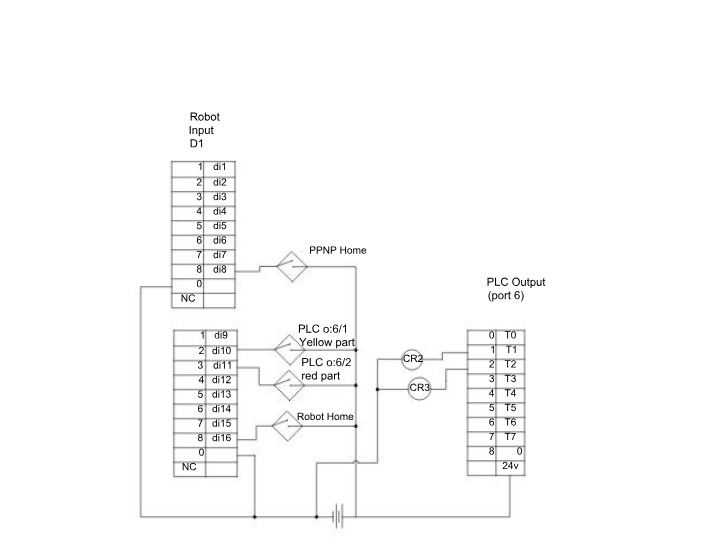 Wiring Diagram - Robot Input D1 and PLC Output Port 6