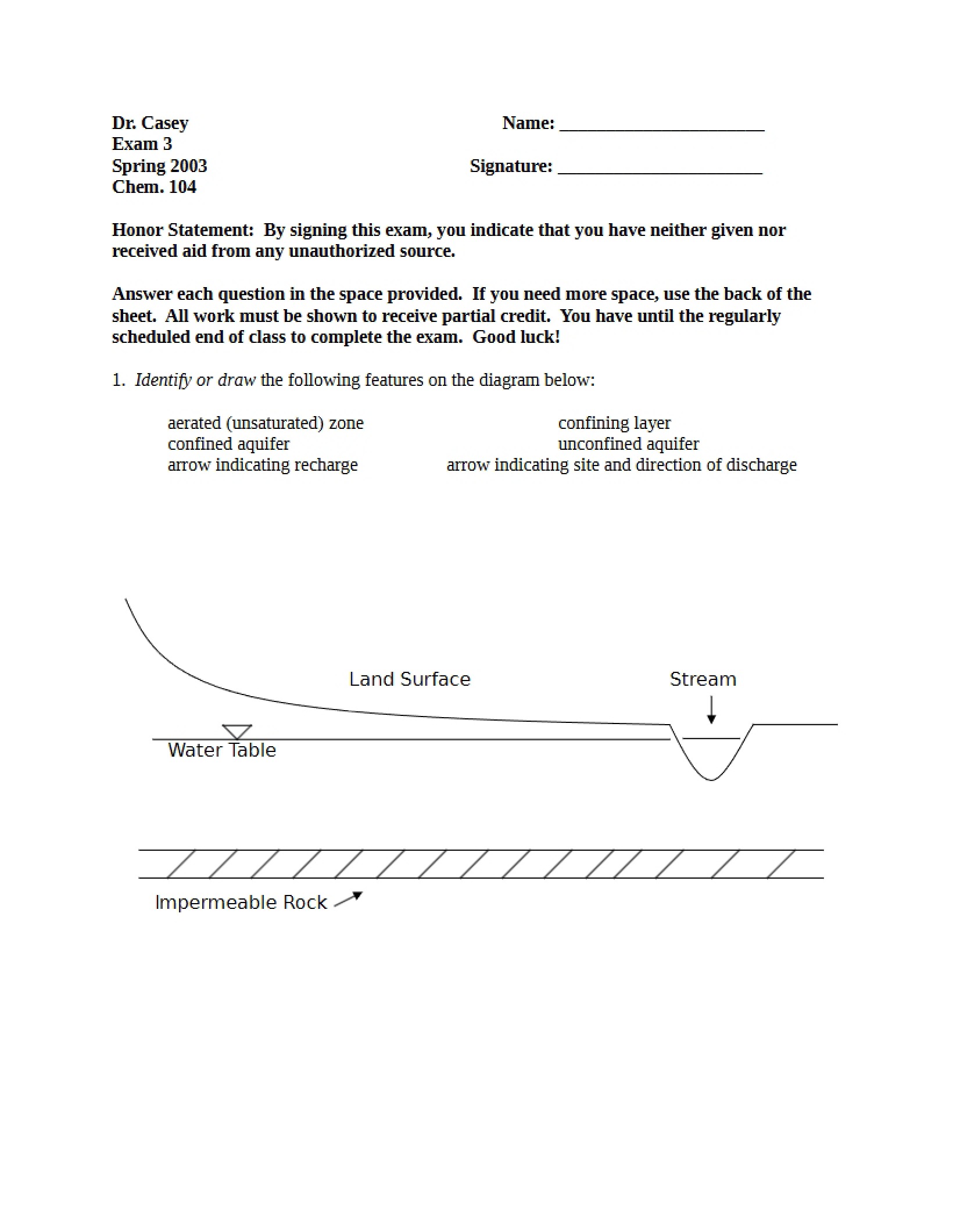 Environmental Chemistry Exam Three