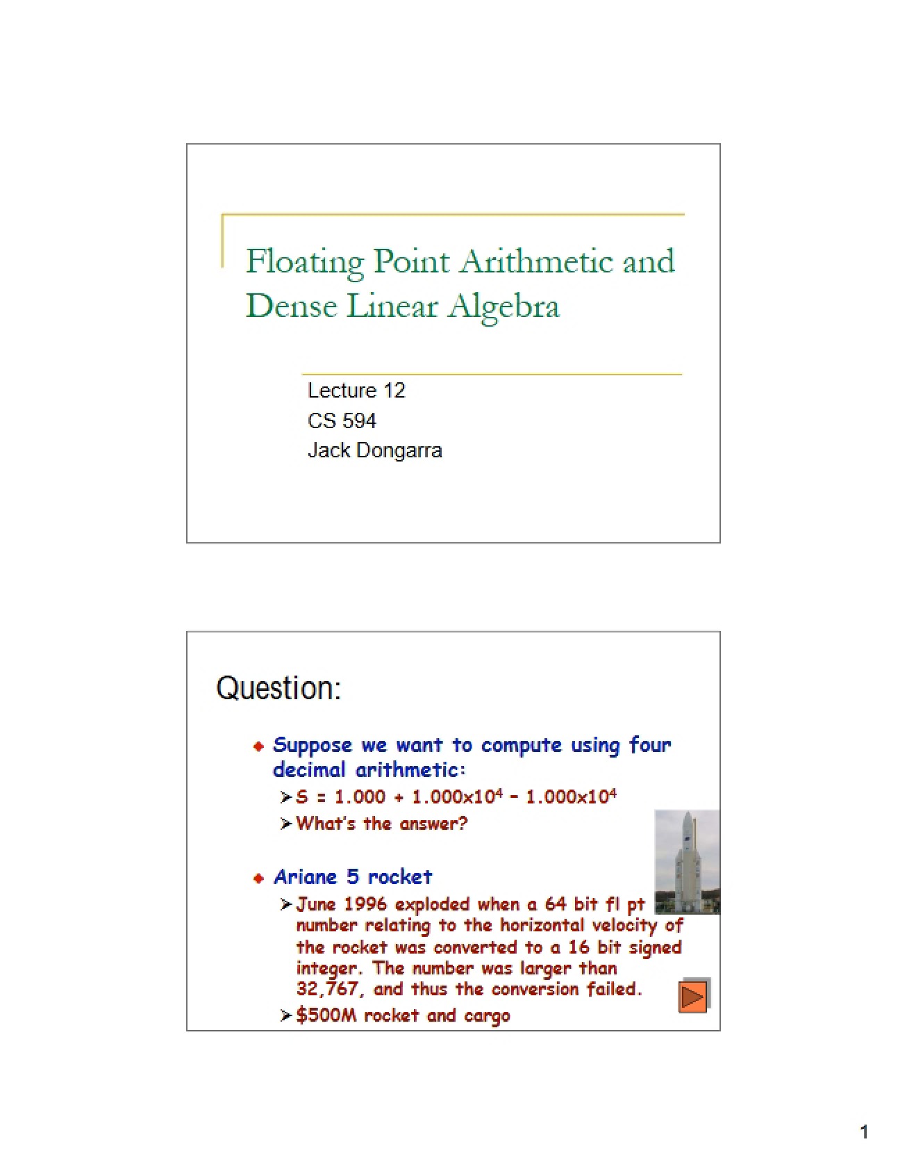 Dense Linear Algebra and Floating Point Arithmetic