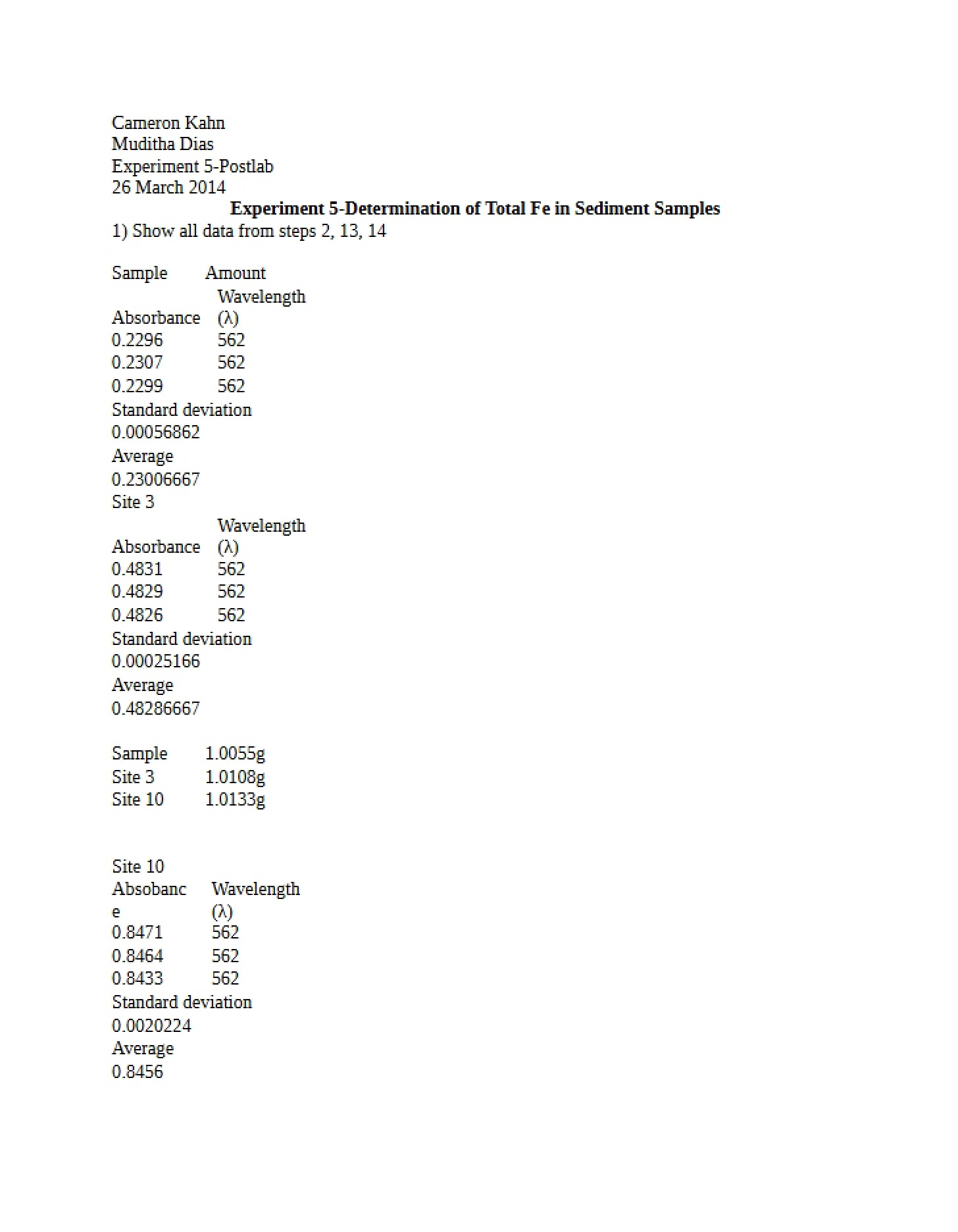 Sediment Samples Total Iron Determination
