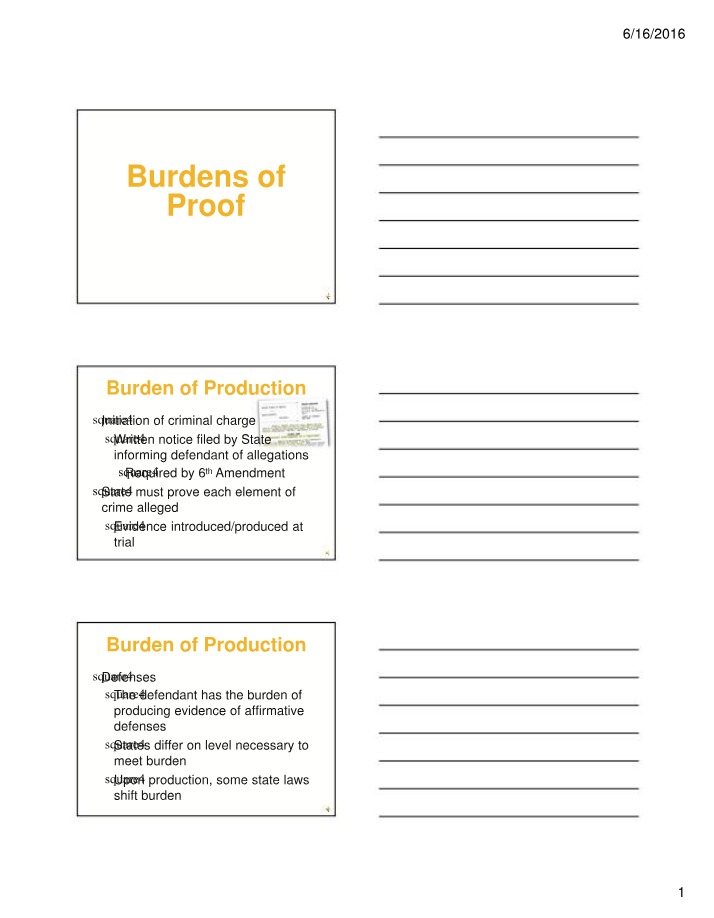 Burden of Proof - Study Notes