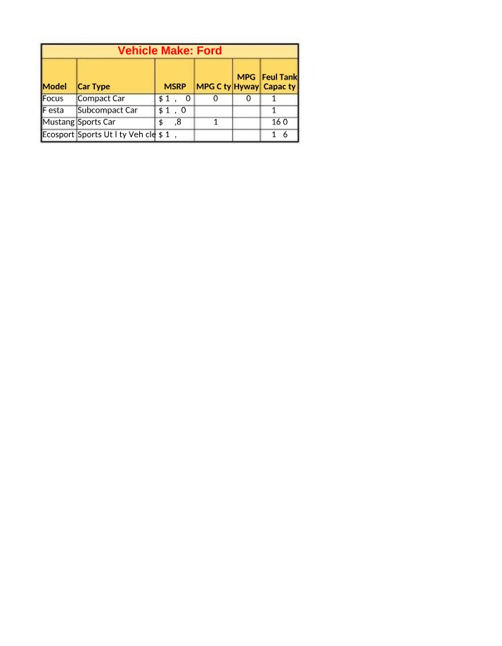 In-Lab 1 Vehicles Master - CSE 2111