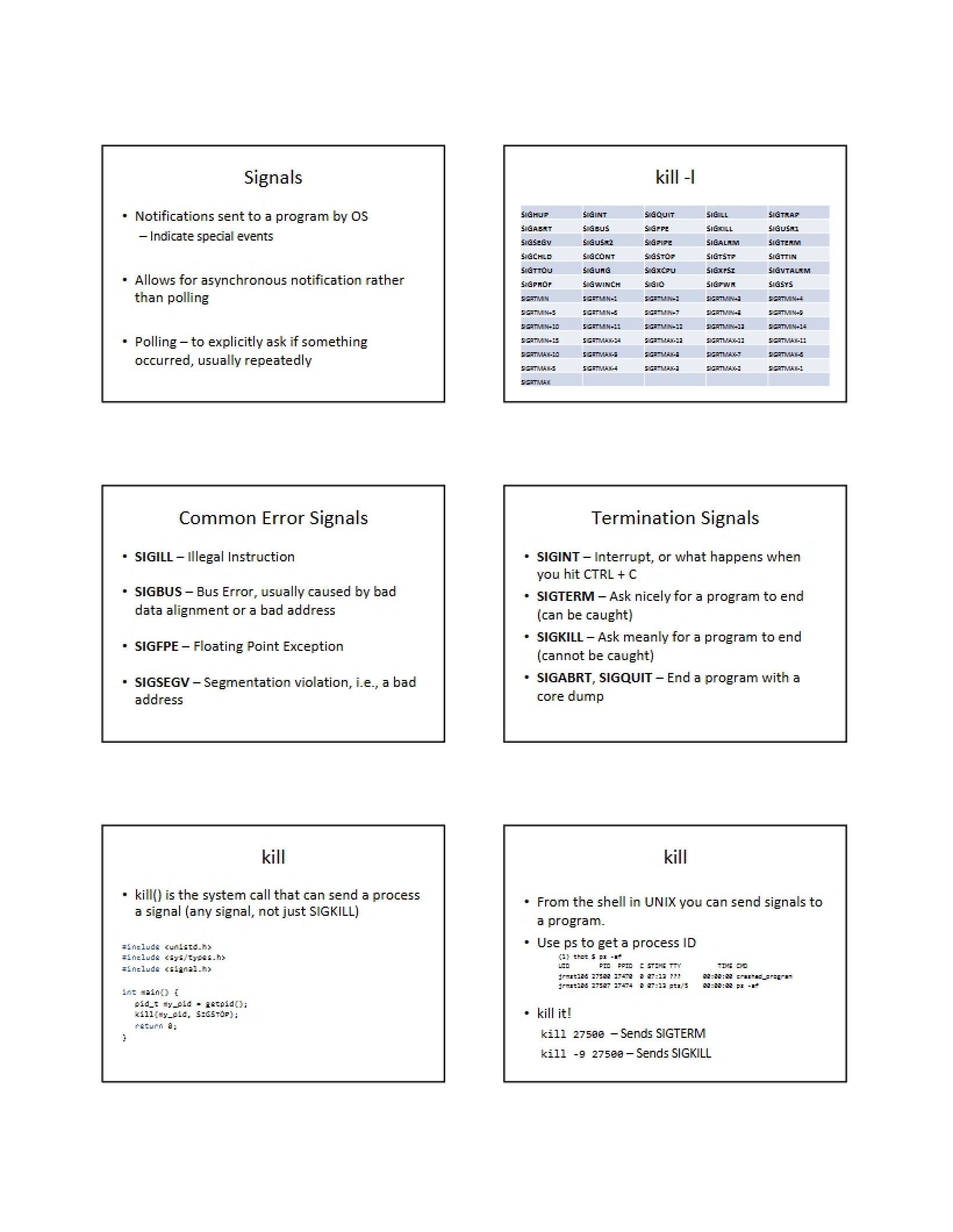 System Signals