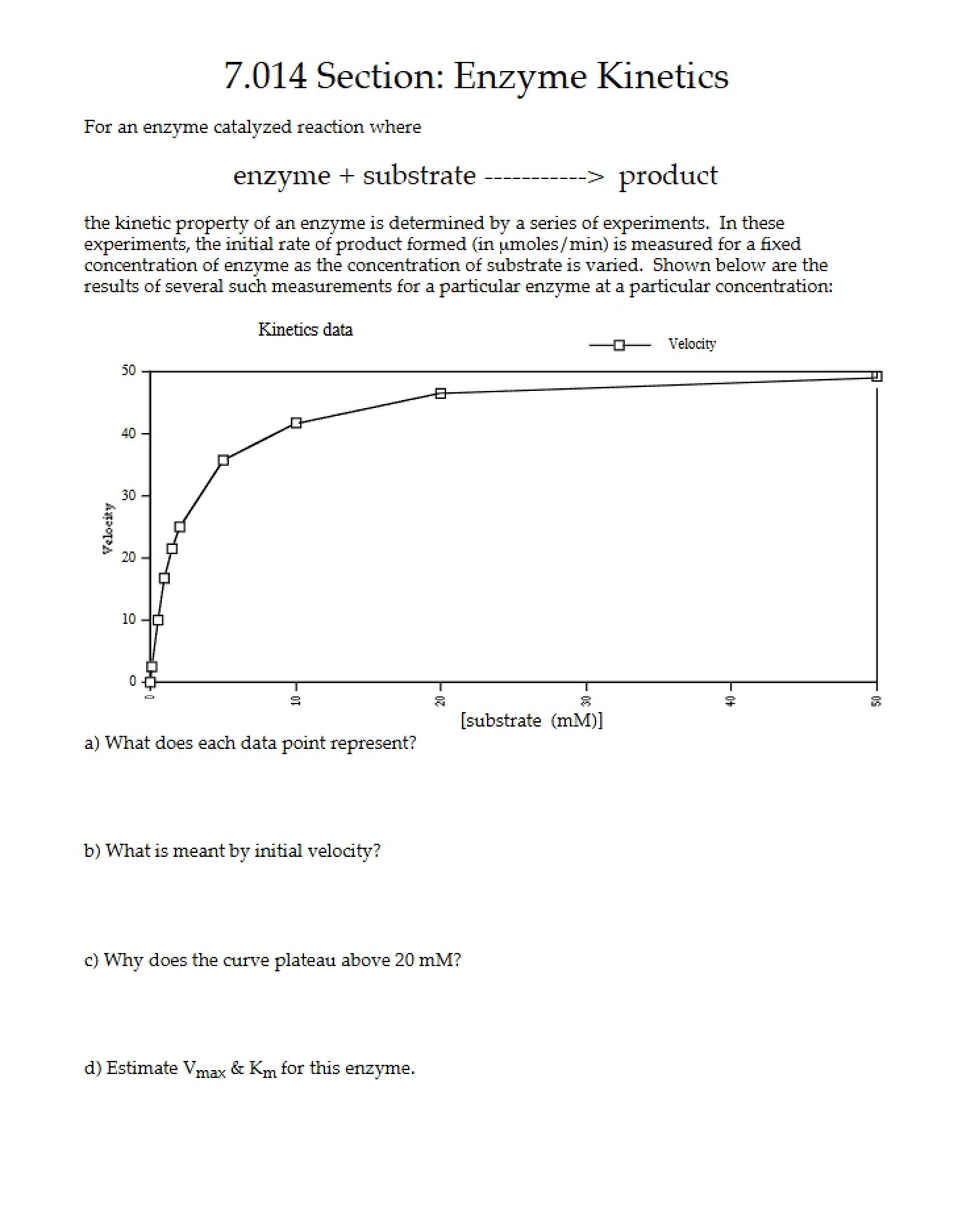 Kinetics of Enzymes
