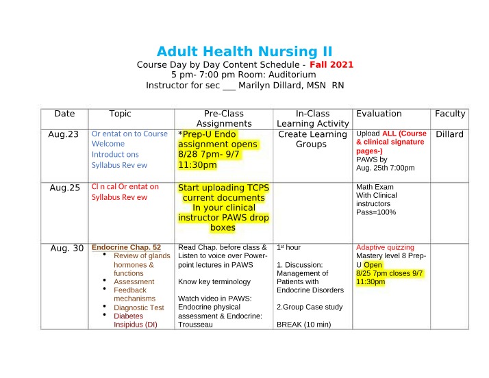 Adult Health Nursing II - Syllabus, Case Studies, and Exams