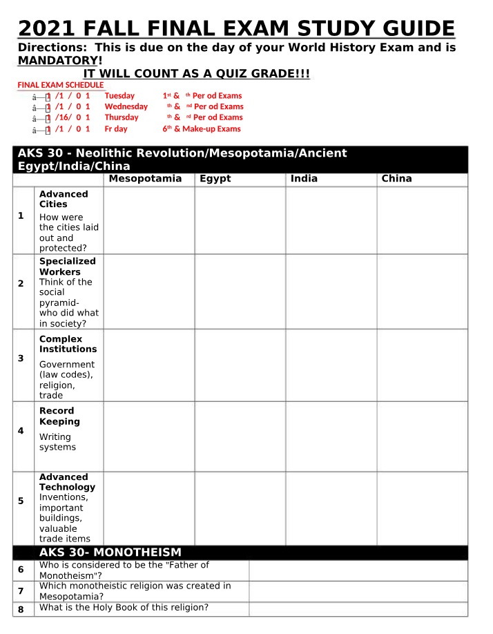 Fall 2021 Final Exam Study Guide