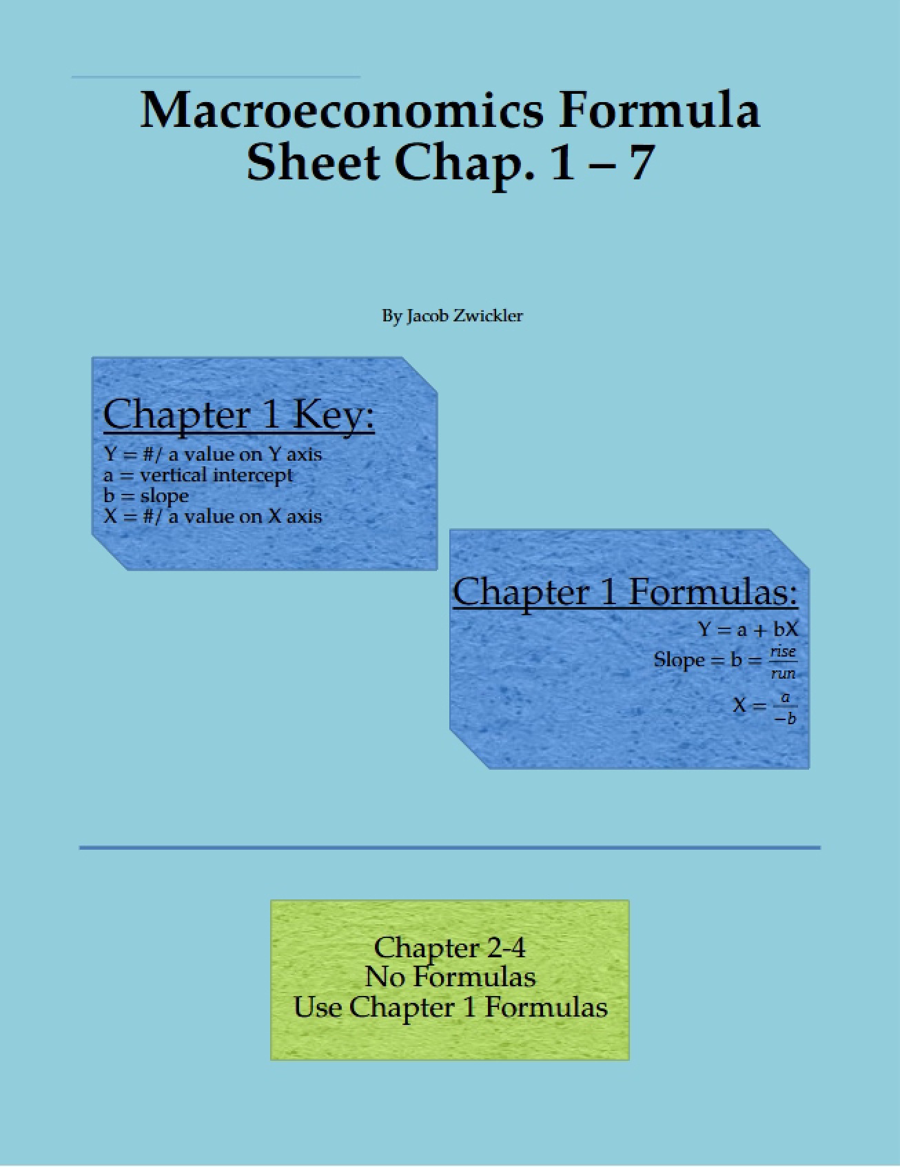 Formula Sheet for Macroeconomics