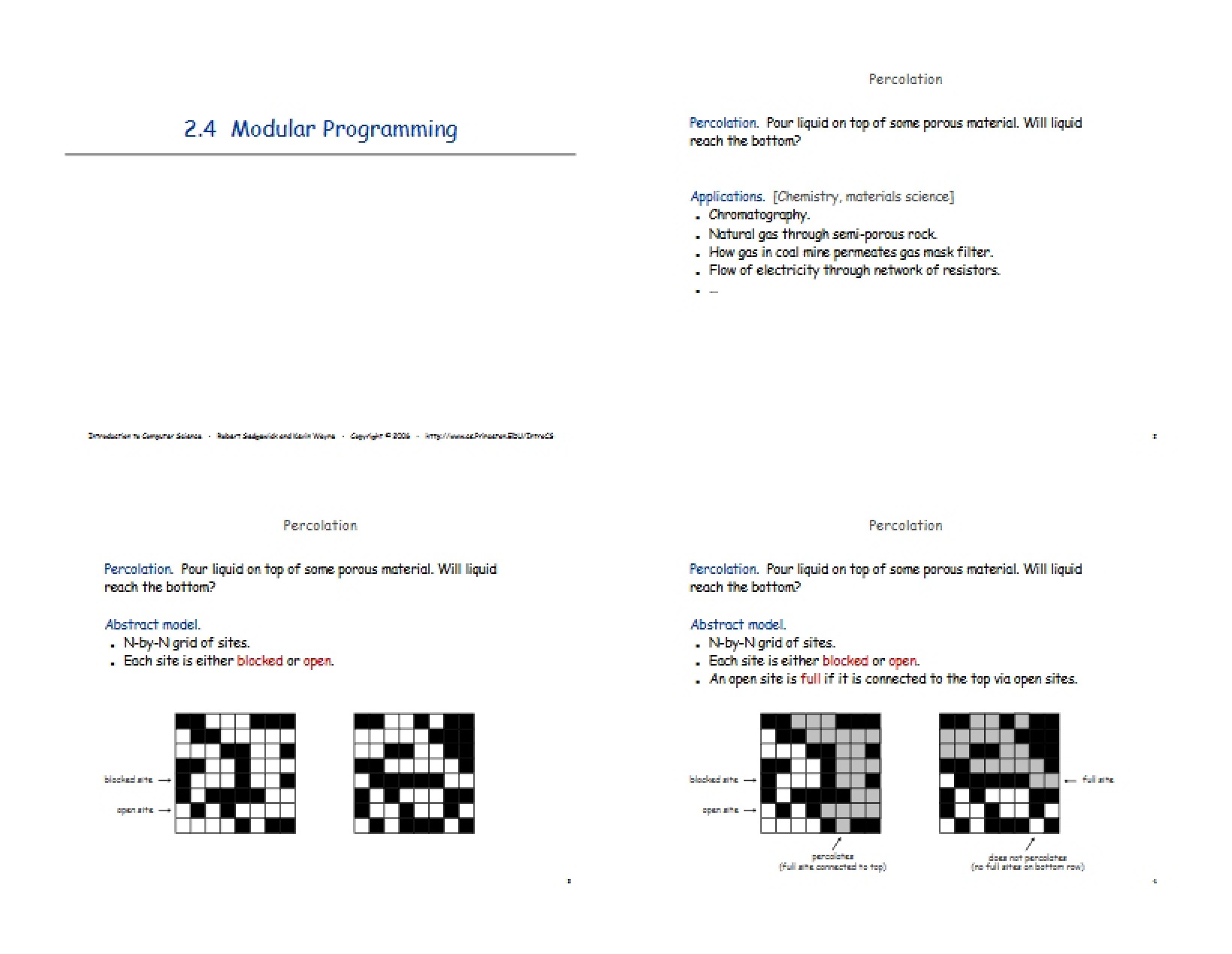 Programming Modularity