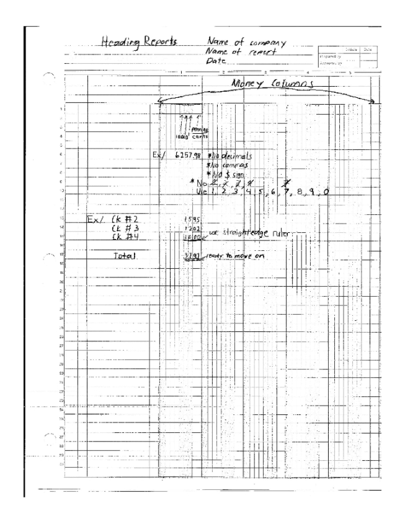 Accounting Principles I Notes