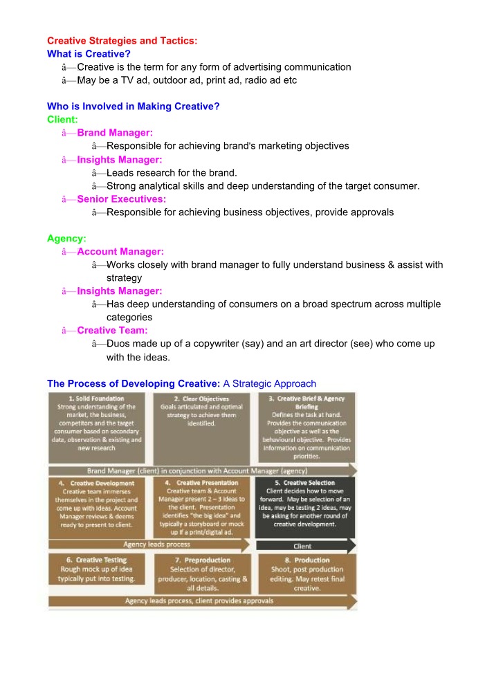 Creative Strategies and Tactics - A Strategic Approach