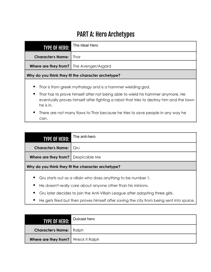 Hero Archetypes - Thor, Gru, and Ralph