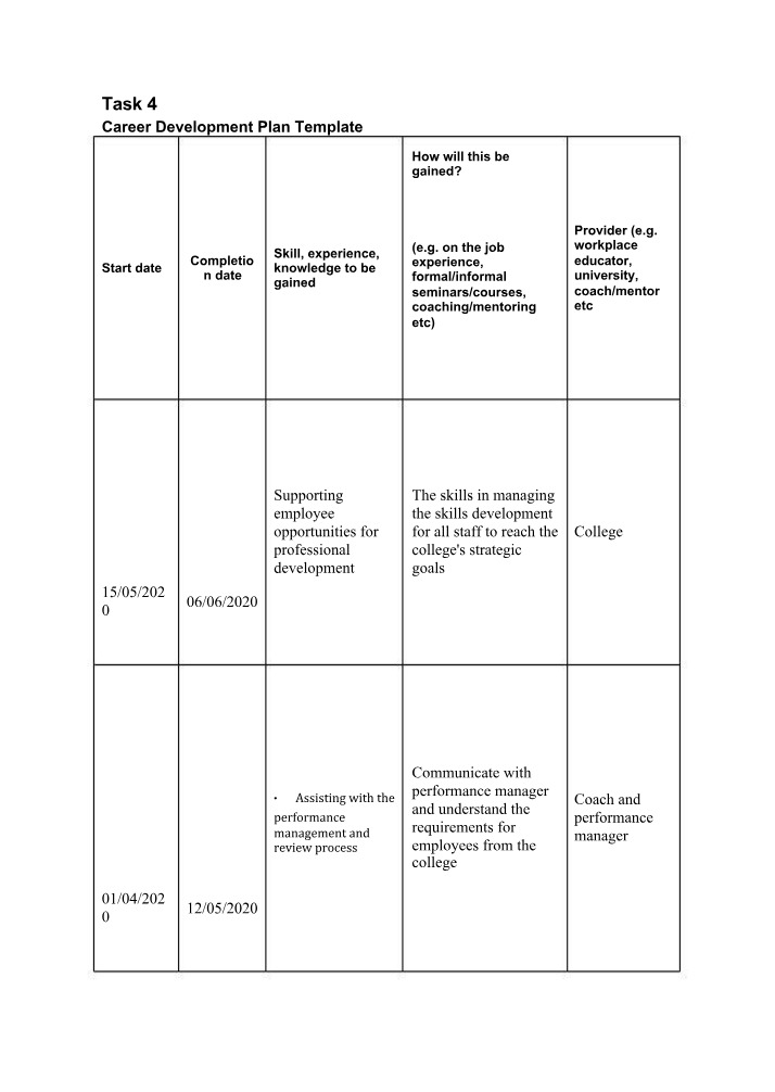 Career Development Plan Template - Task 4