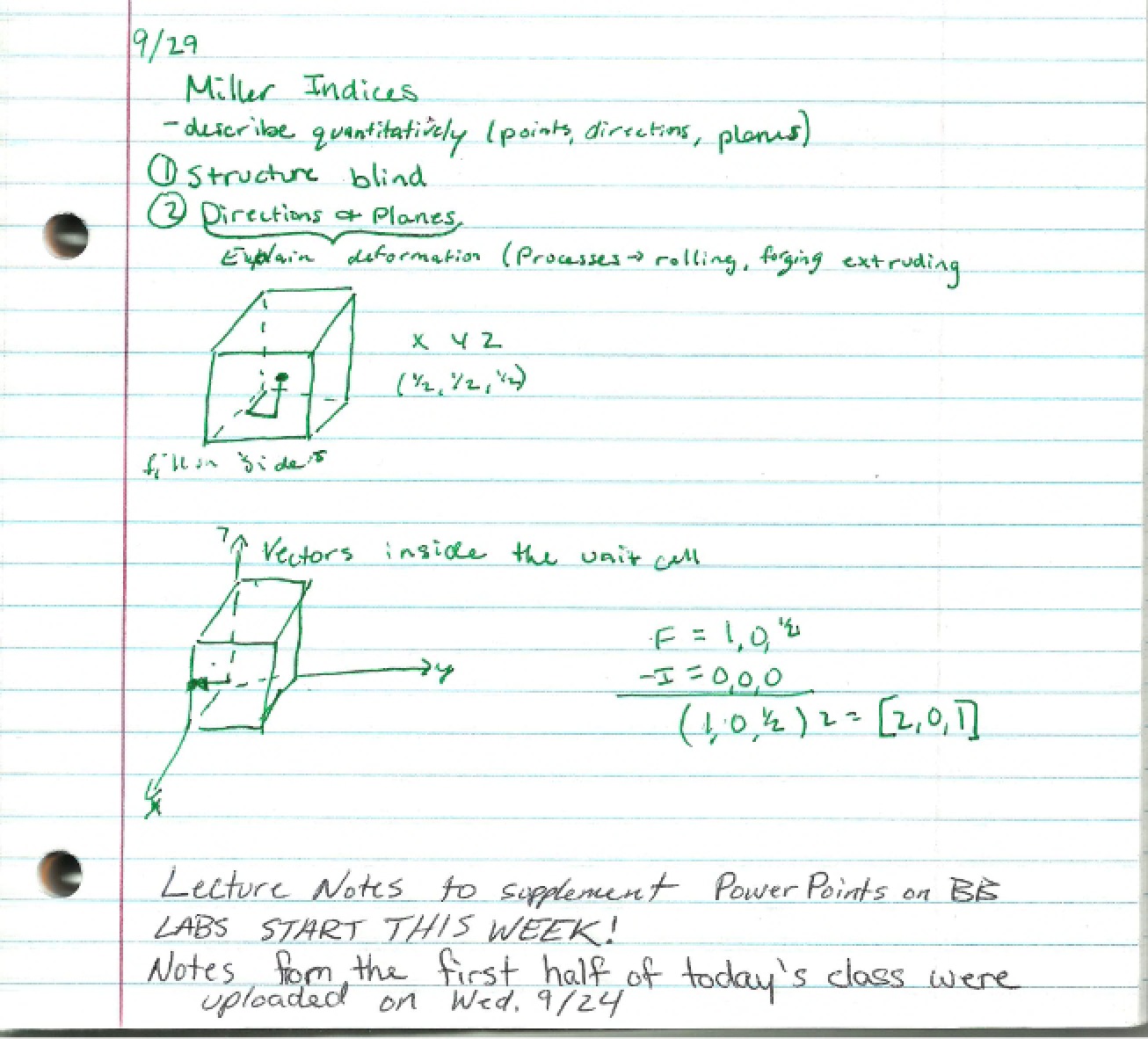 Materials Science Session Summaries