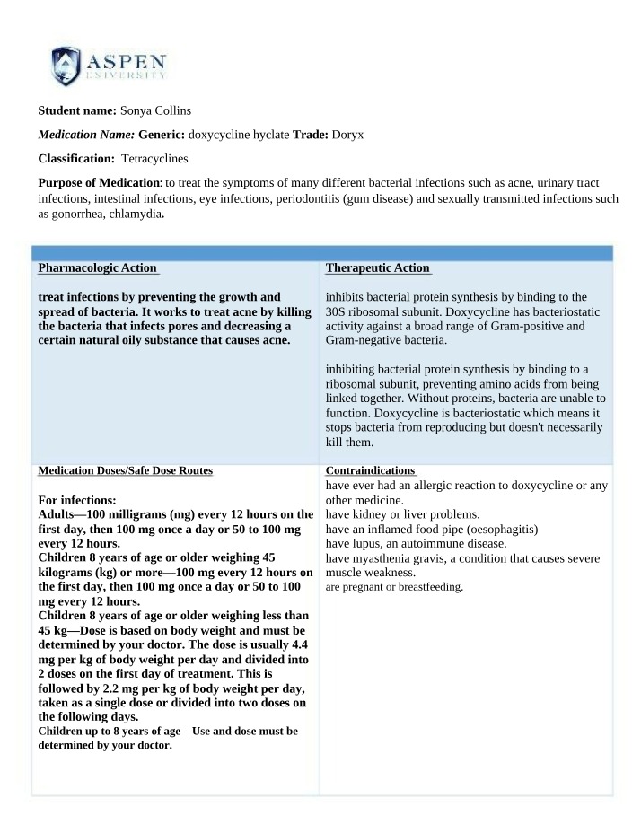 Doxycycline and Lovenox Medication Card