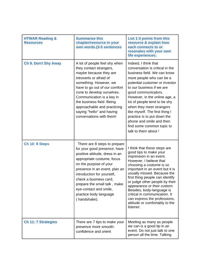 Notes and Exercises - Developing Effective Communication Skills for Business Success