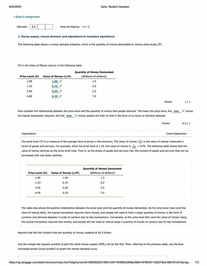 Economics of Money Supply and Demand