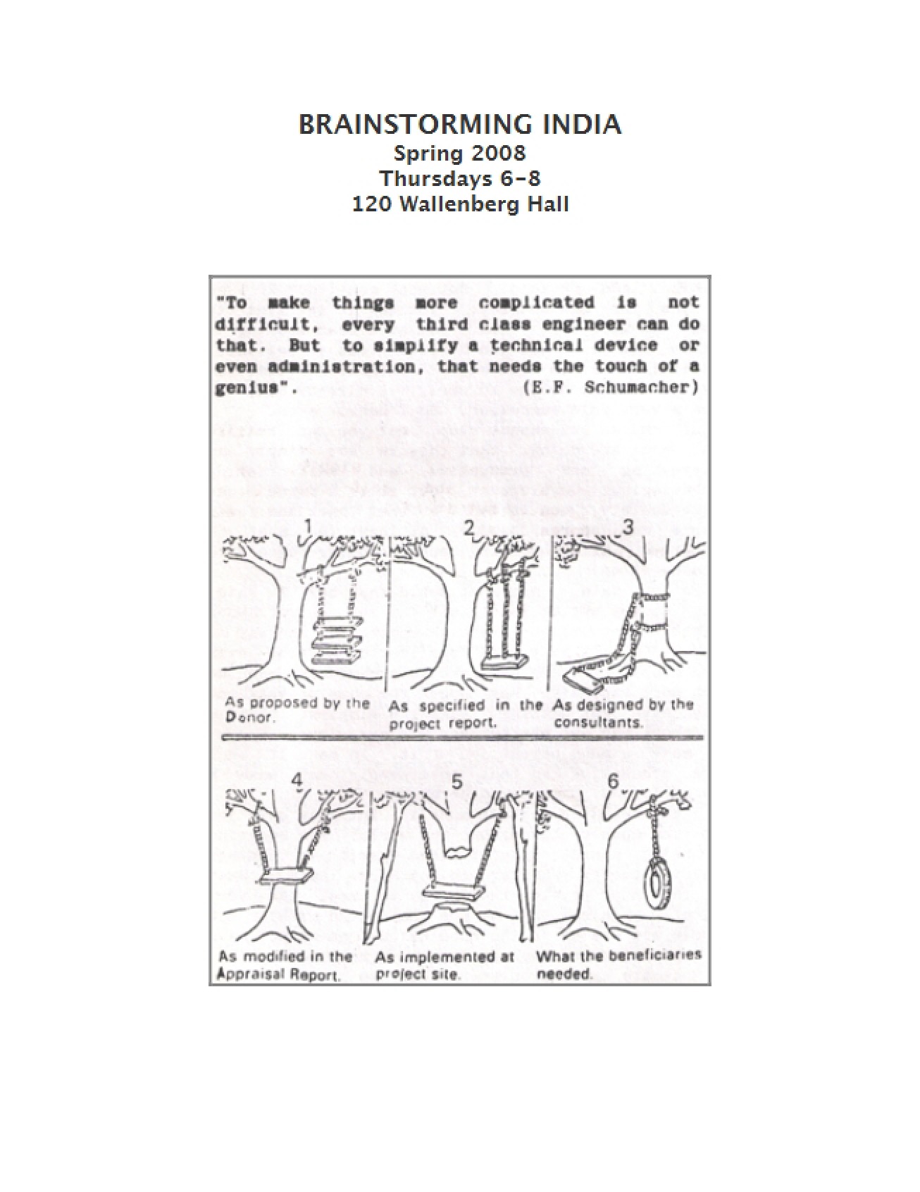 Brainstorming India Course Syllabus