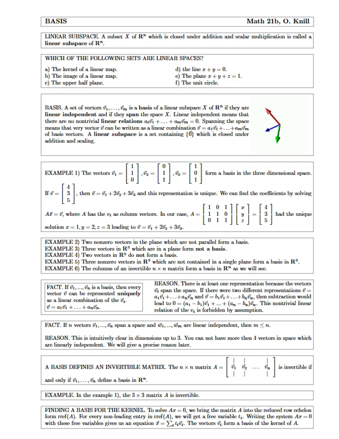 Vector Space Basis Principles