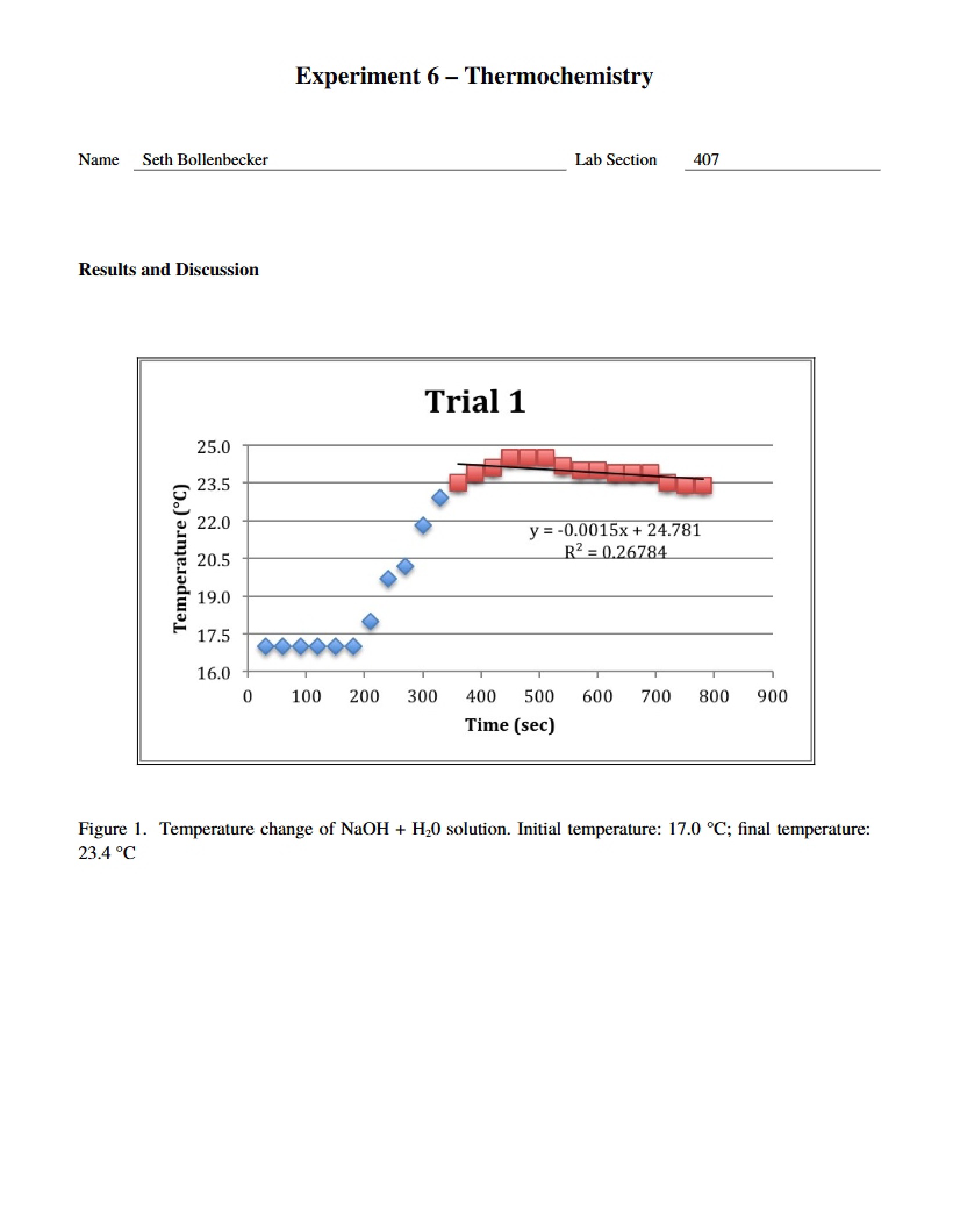 Thermochemistry Experiment Six