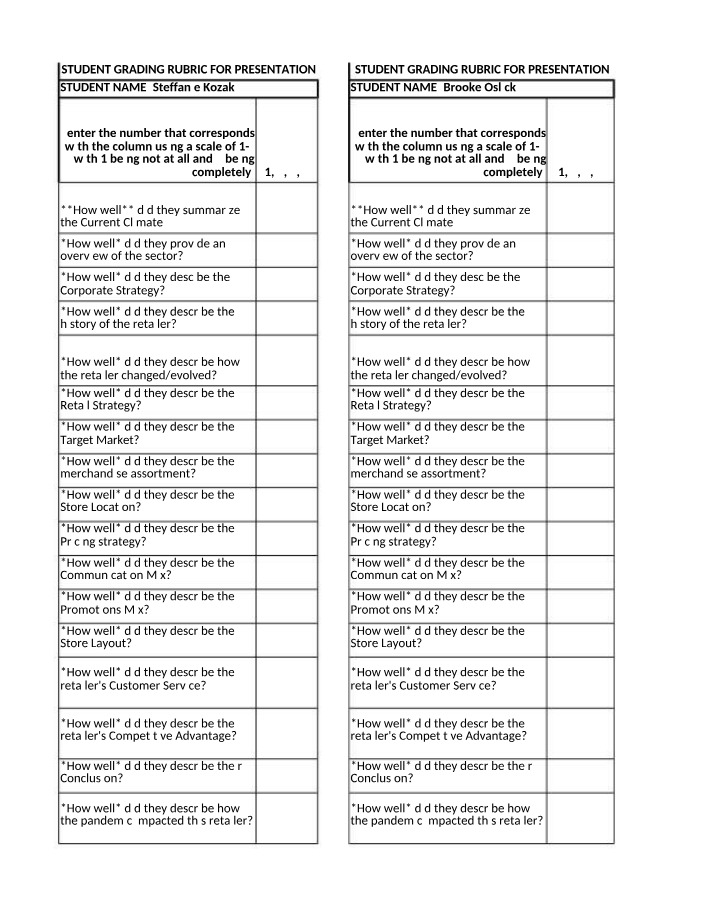 Form for Peer Evaluation