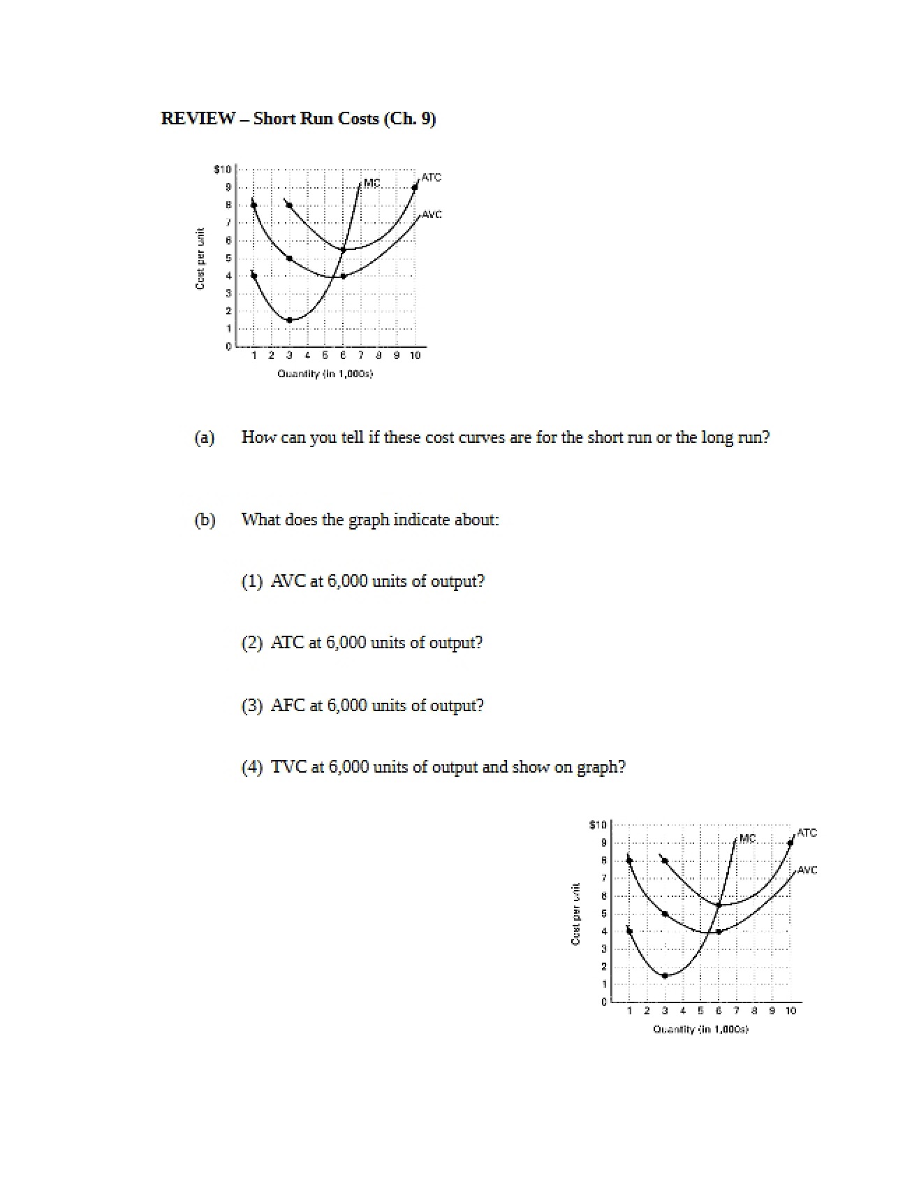 Short Run Costs Review (Chapter 9)