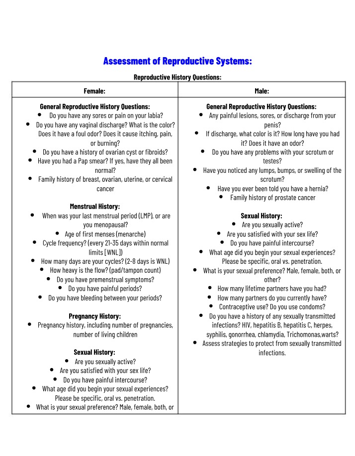 Assessment of Reproductive System and Birth Control Methods
