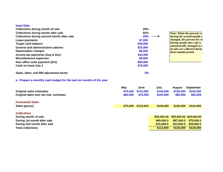 Workbook for Problem Set 7