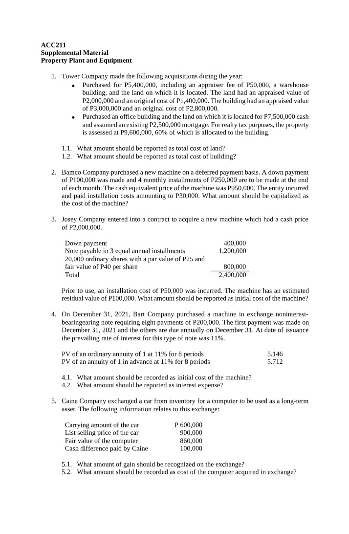 Property, Plant, and Equipment Notes