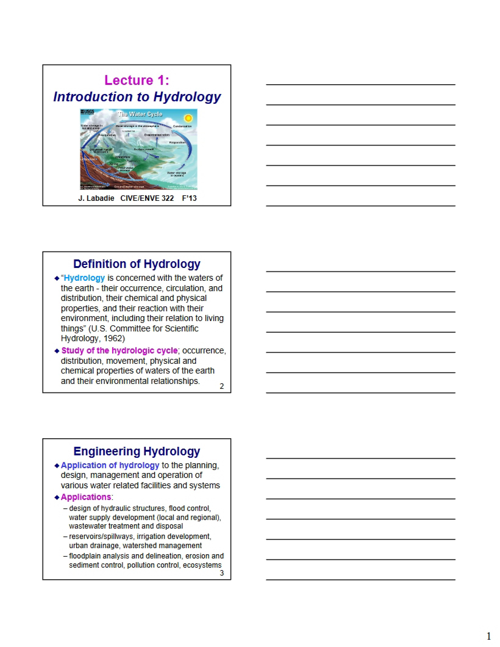 Hydrologic Cycle (1)