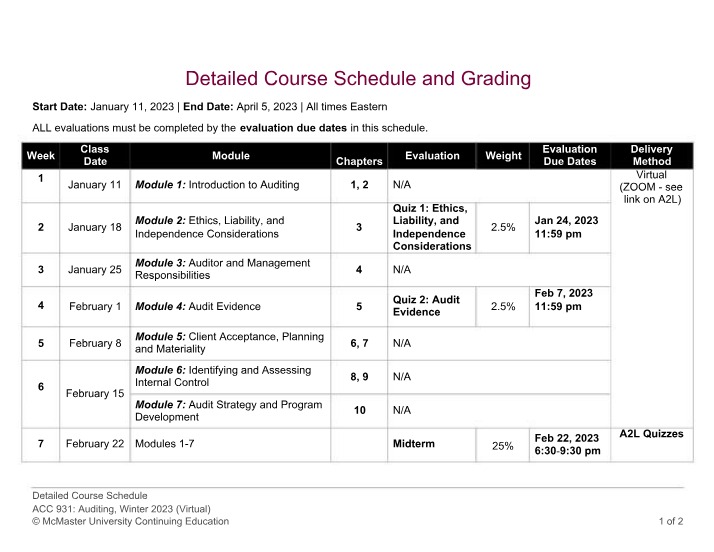 Winter 2023 Detailed Course Schedule for ACC 931