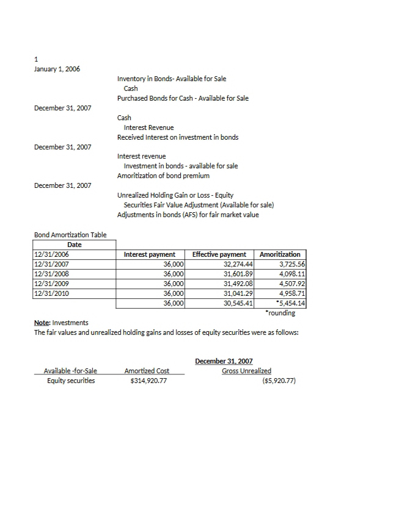 Advanced Accounting Notes