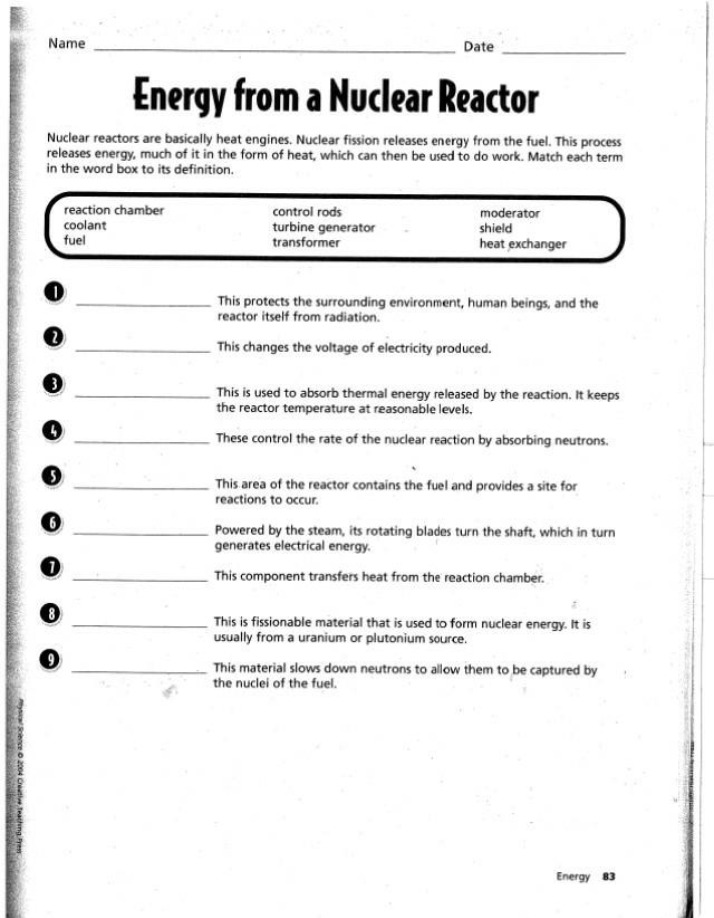 Worksheet on Energy and Parts of a Nuclear Reactor