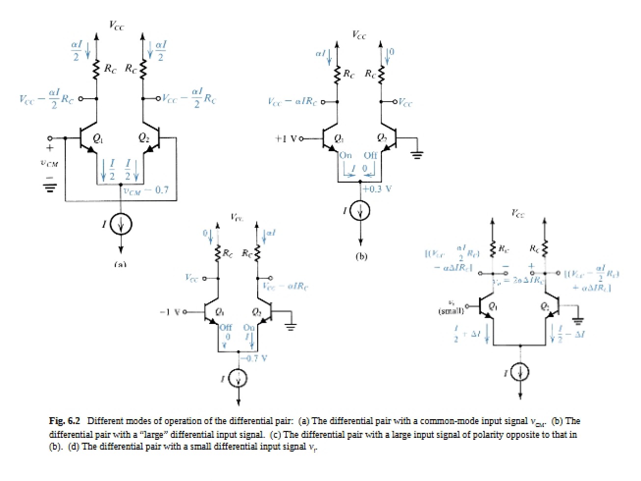 Analog Circuits Chapter Six