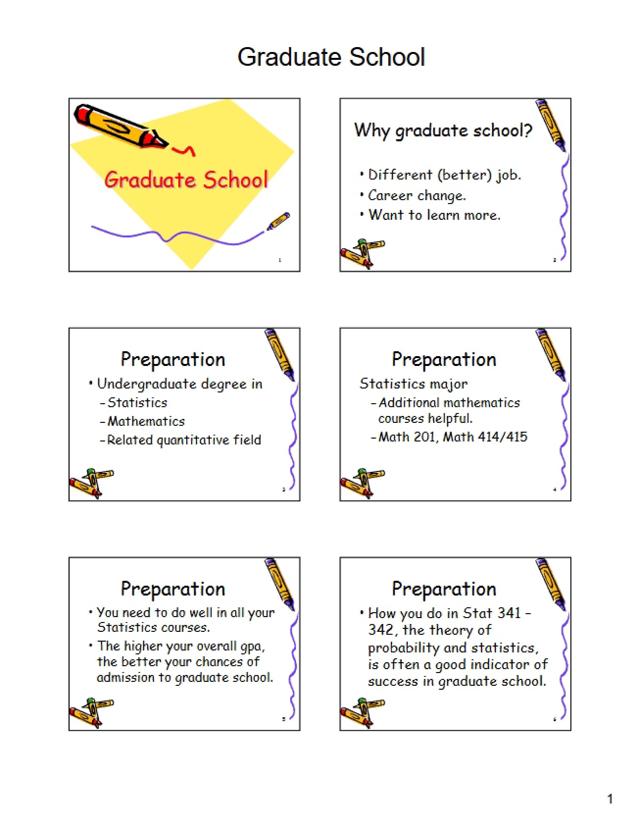 Overview of Graduate School from Fall 2008