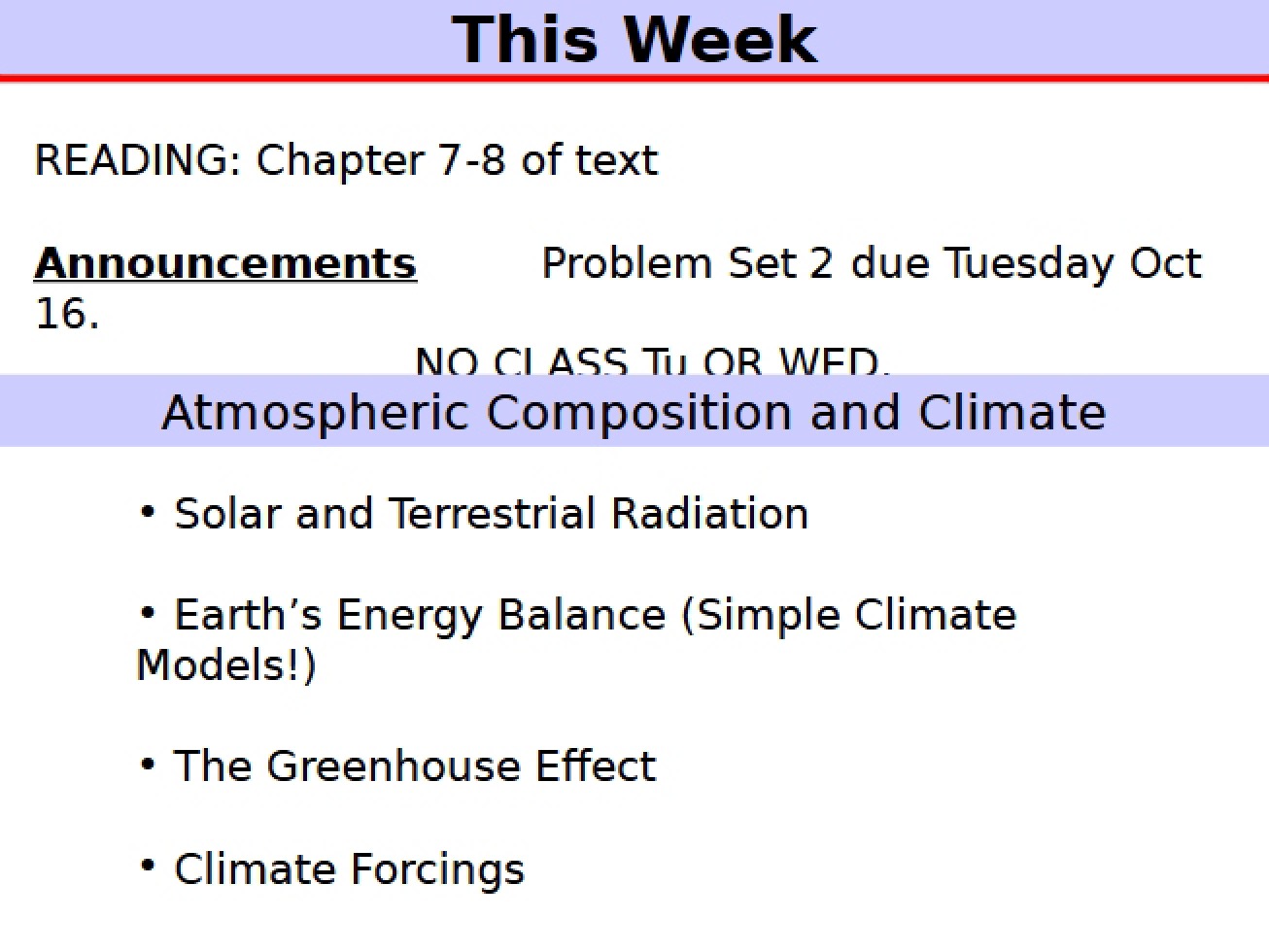 Spectrum of Solar Radiation