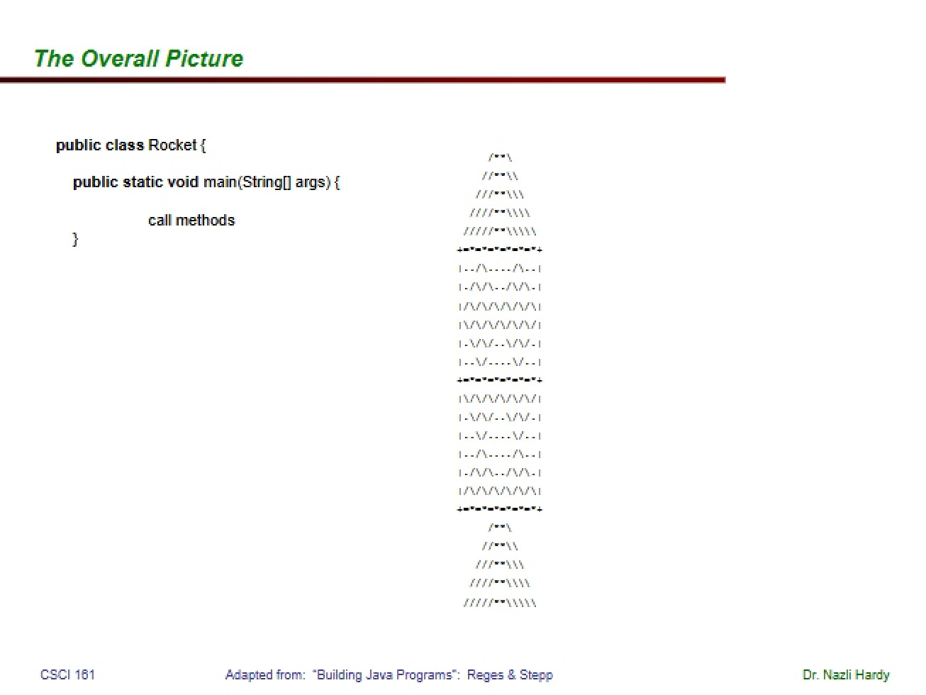Intro to Programming Guide